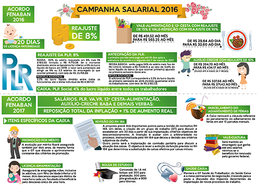 Campanha Salaria arte-01_site.jpg